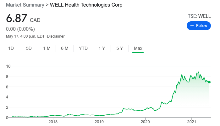 1 Healthcare