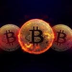 Bitcoin Covered Call ETFs
