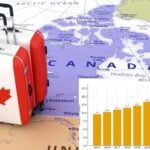 Canadian household net worth