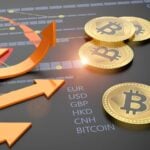 FINTRAC imposes a C$19.6M administrative monetary penalty on KuCoin operator Peken Global Limited