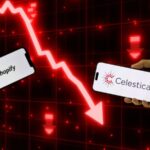 Technology stocks fell sharply: Shopify down 4%, Celestica 3.1%