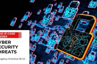 Cybersecurity - exposes F5 BIG-IP code